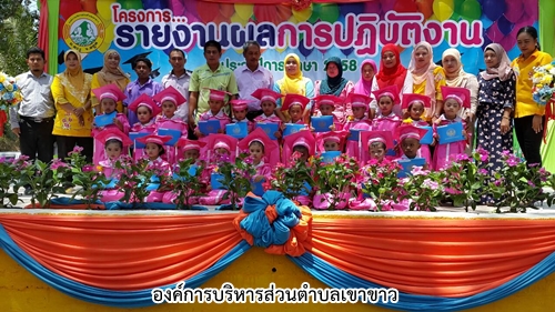 โครงการรายงานผลการปฏิบัติงานประจำปีการศึกษา 2558